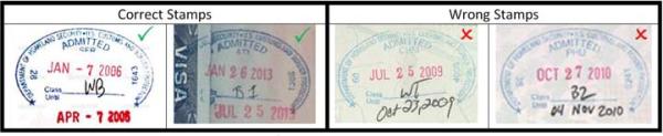 Passport stamps